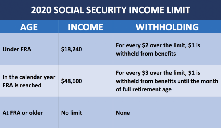 social-security-benefits-for-children-the-4-most-important-things-you