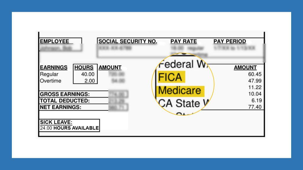 Today I want to talk about FICA taxes. It’s really important to understand this because it’s the FICA taxes that serve as your admission ticket to Social Security and Medicare benefits. Keep reading to learn more. 