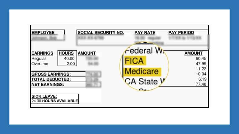 What Does Fica Mean On My Paycheck