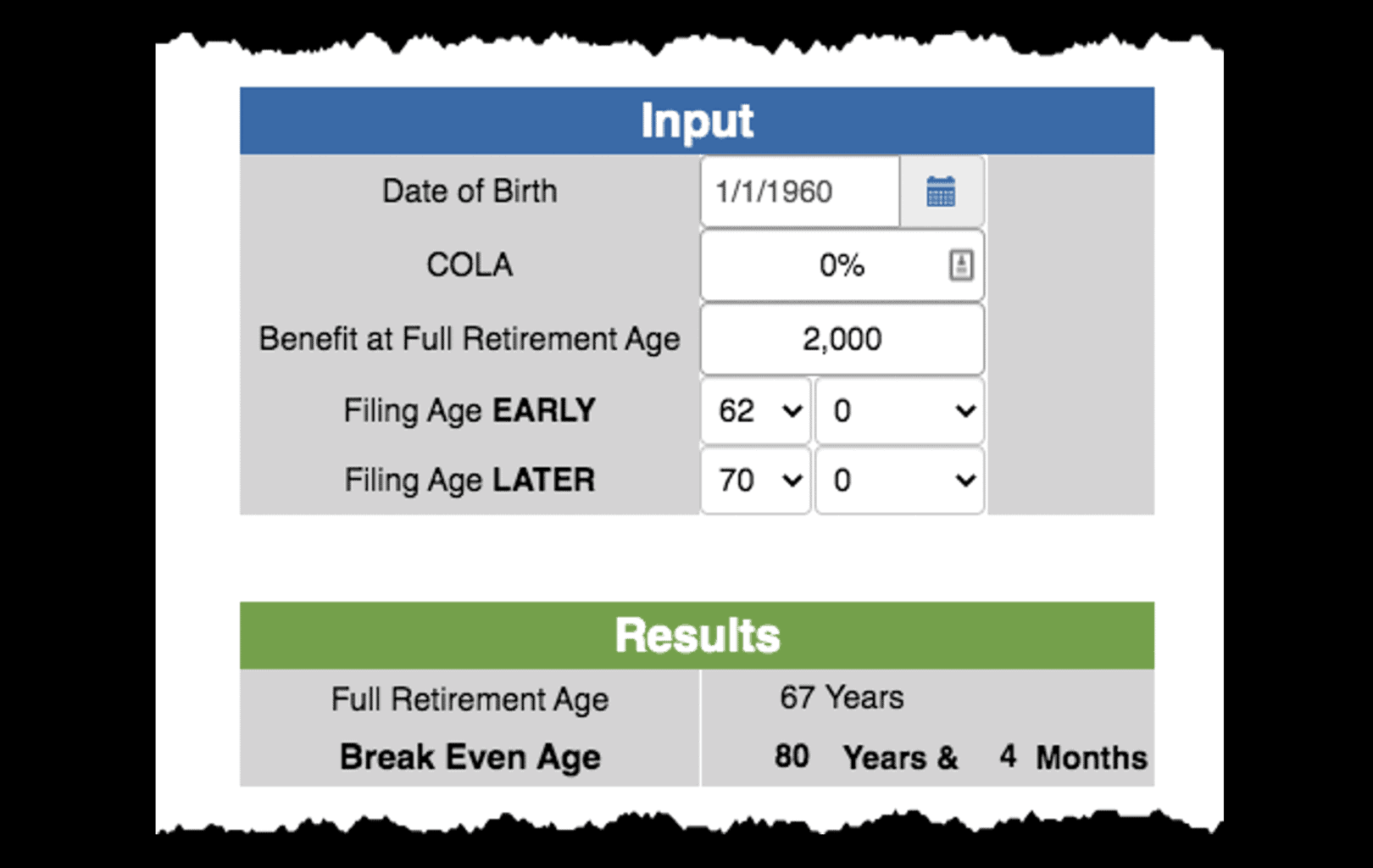 Are My Ssi Benefits Taxable