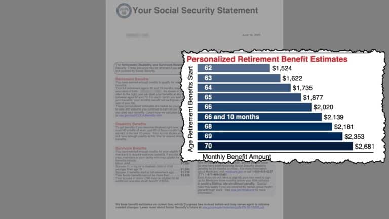 The New Social Security Statement How To Navigate Your New Monthly Benefits Statement Social 0552